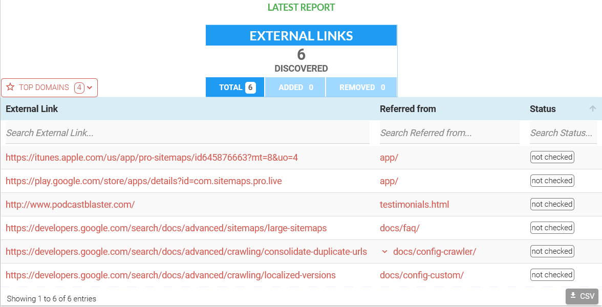 External Links Report