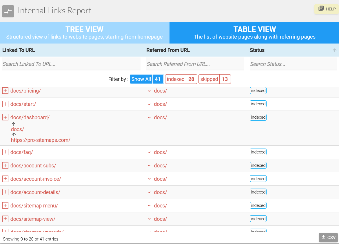 Internal Links Report